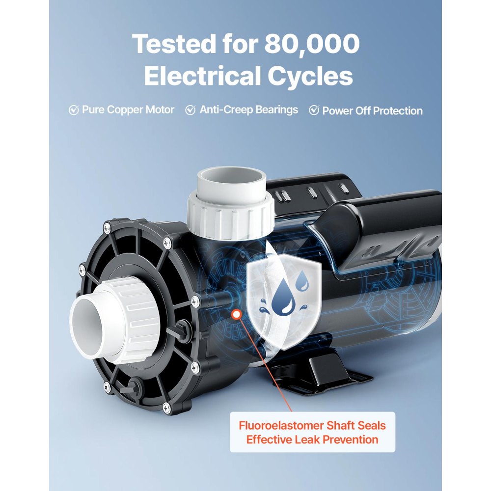 VEVOR SPA Pump, 2 HP, 2-Speed Hot Tub Pump with 2-Inch Port, 139.5 GPM High and 66.5 GPM Low Speed, 115V 60Hz, 48 Frame, for Sundance #6500-357/ #6500-845/ #6500-758/ #6500-345/ #6500-090/ #6500-258