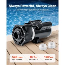 2 HP SPA Pump 2-Speed Hot Tub Circulation Pump with 2-Inch Port 48 Frame 115V