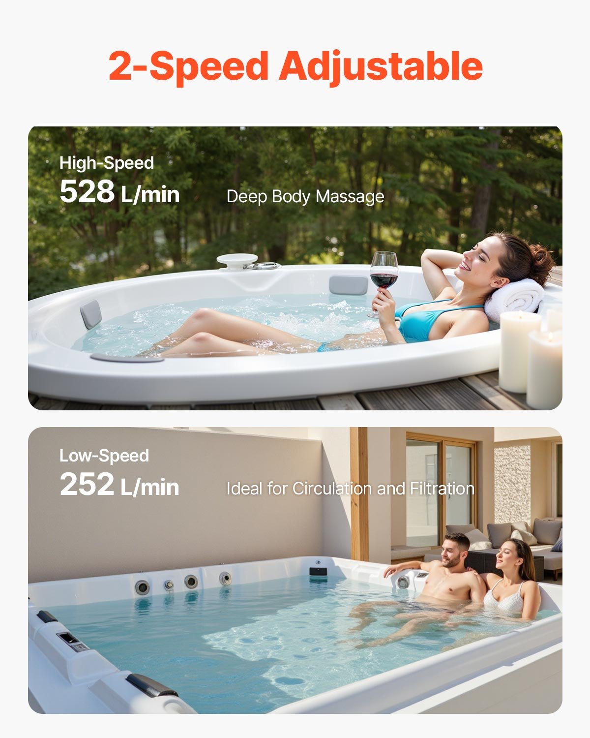 VEVOR SPA Pump, 2 HP, 2-Speed Hot Tub Pump with 2-Inch Port, 139.5 GPM High and 66.5 GPM Low Speed, 115V 60Hz, 48 Frame, for Sundance #6500-357/ #6500-845/ #6500-758/ #6500-345/ #6500-090/ #6500-258