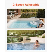 3 HP SPA Pump 2-Speed Hot Tub Circulation Pump with 2-Inch Intake 48 Frame 230V