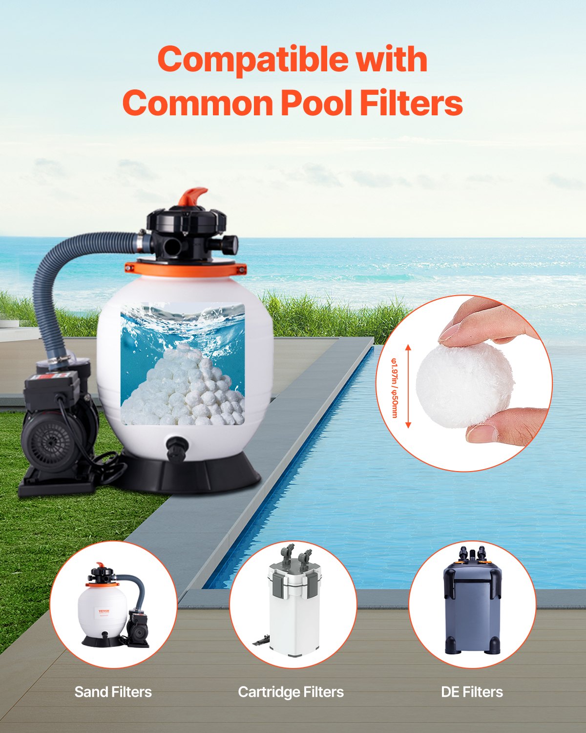 VEVOR Pool Filter Balls for Sand Filter, 1.56 kg, Filter Balls Replace Pool Filter Sand, Reusable Polyester Fiber Filter Media Balls with Wash Bag, for Swimming Pool Above Ground Pool Aquarium Tank