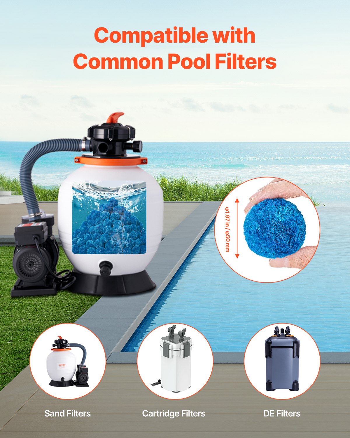 VEVOR Pool Filter Balls for Sand Filter, 1.4 kg/3.1 lbs, Filter Balls Replace Pool Filter Sand, Reusable Blue Polyester Fiber Filter Media with Wash Bag, for Swimming Pool Aquarium Tank Above Ground Pool