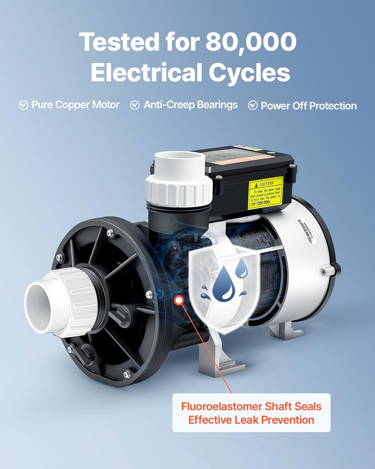 VEVOR SPA Pump, 1.5 HP, 110V Hot Tub Bathtub Circulation Pump with 1.5-Inch Port, 107.5 GPM Max Flow Rate, 54.13 ft/16.5 m Max Head Lift, 110-120V 60Hz, for Gecko #34-402-5002, Watkins #1431501-03