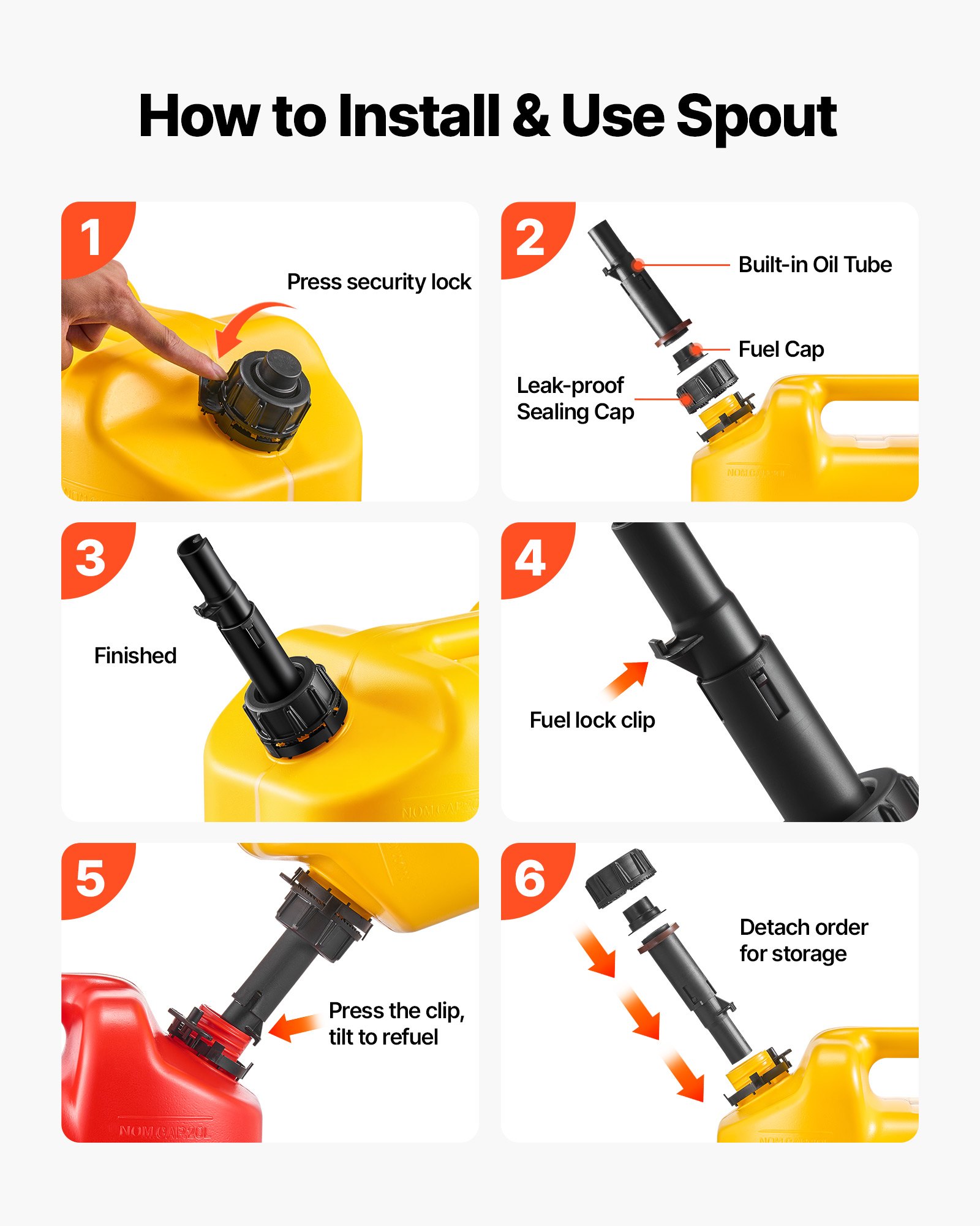 VEVOR Fuel Container, 19 L, Gas Tank with Spout & Clear Scale, 15 L/min Max Flow Rate, Secure & Leak-proof, Portable Flat Fluid Container for Most Cars Motorcycle SUV ATV UTV, Yellow, 1 Pack