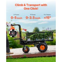 Vevor Electric Utility Cart, 500lbs Capacity Power Wagon, 36V 432W Battery Powered Steel Garden Cart with Brake, Heavy Duty Electric Assist Wagon, Material