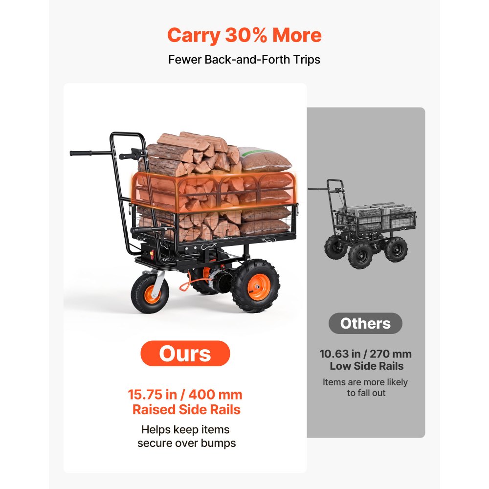 VEVOR Electric Utility Cart, 36V 432Wh Battery Powered Electric Wagon, 500W Power Wheelbarrow with Brake, 500 lbs Load Heavy Duty Steel Garden Cart for Farm and Yard All Purpose Modular Cargo Bed