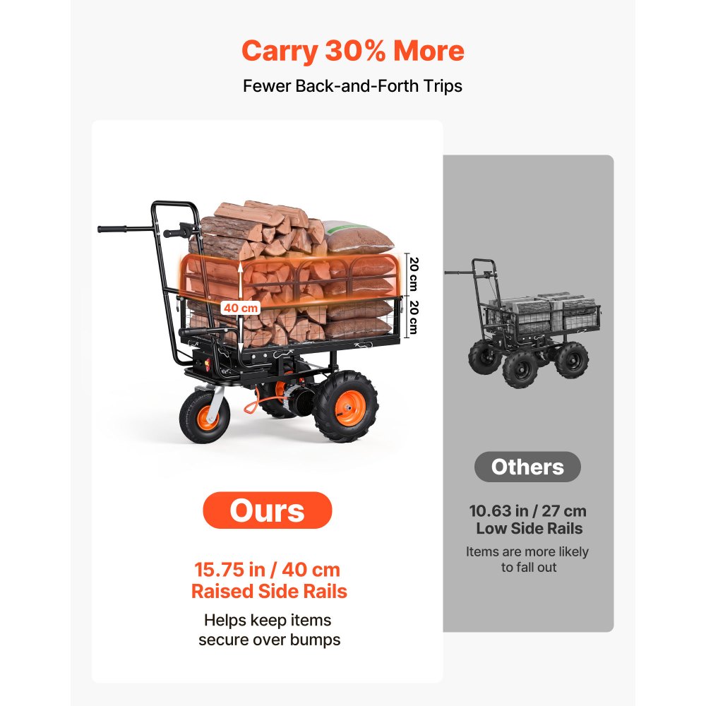 VEVOR Electric Utility Cart, 36V 432Wh Battery Powered Electric Wagon, 500W Power Wheelbarrow with Brake, 500 lbs Load Heavy Duty Steel Garden Cart for Farm and Yard All Purpose Modular Cargo Bed
