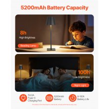 Cordless Table Lamp 2-Pack 5200mAh Built-in Rechargeable Battery Desk Lamp Black
