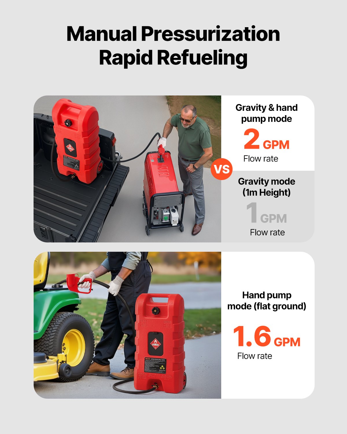 VEVOR Fuel Caddy, 15 Gallon, Portable Fuel Tank with Gravity & Hand Pump Modes, Fuel Tank Container with Wheels, 10 ft Delivery Hose & Manual Pump, Gas Caddy for Motorboats, ATVs, Gasoline & Diesel