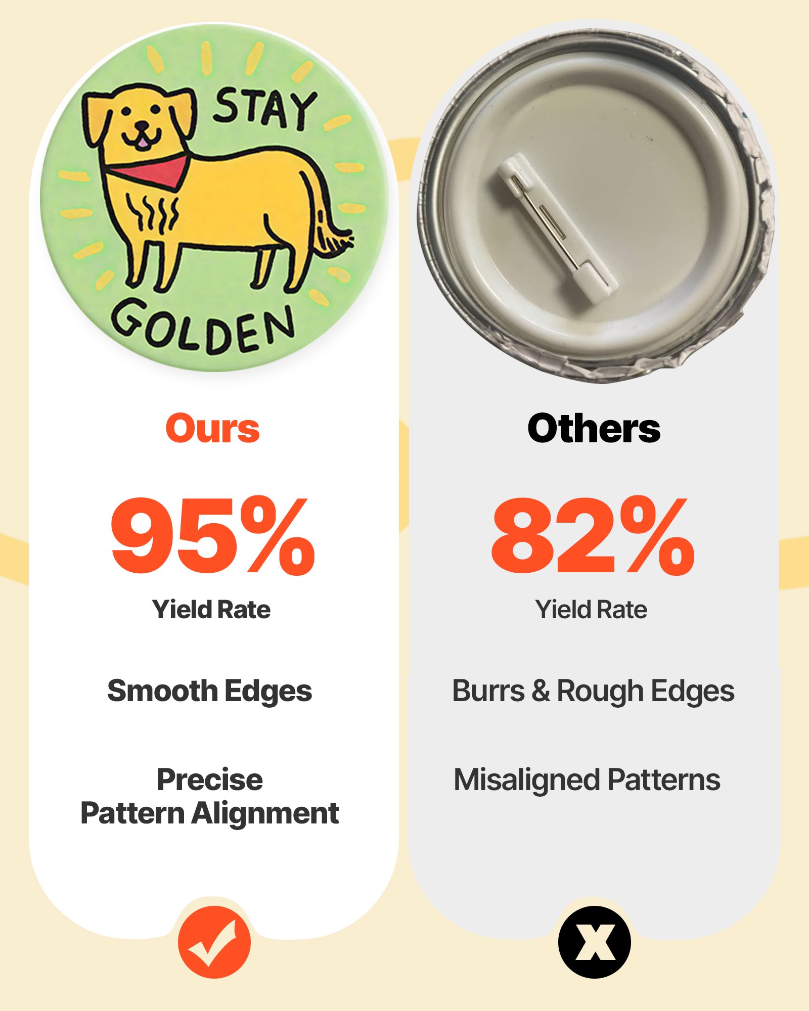 VEVOR Button Maker Machine, 25 mm, Plastic Pin Maker with 500pcs Button Parts, Mr. Panda Magic Book, Circle Cutter and Hex Wrenches, Reinforced Ergonomic Handle, for DIY Badges, Personalized Pins