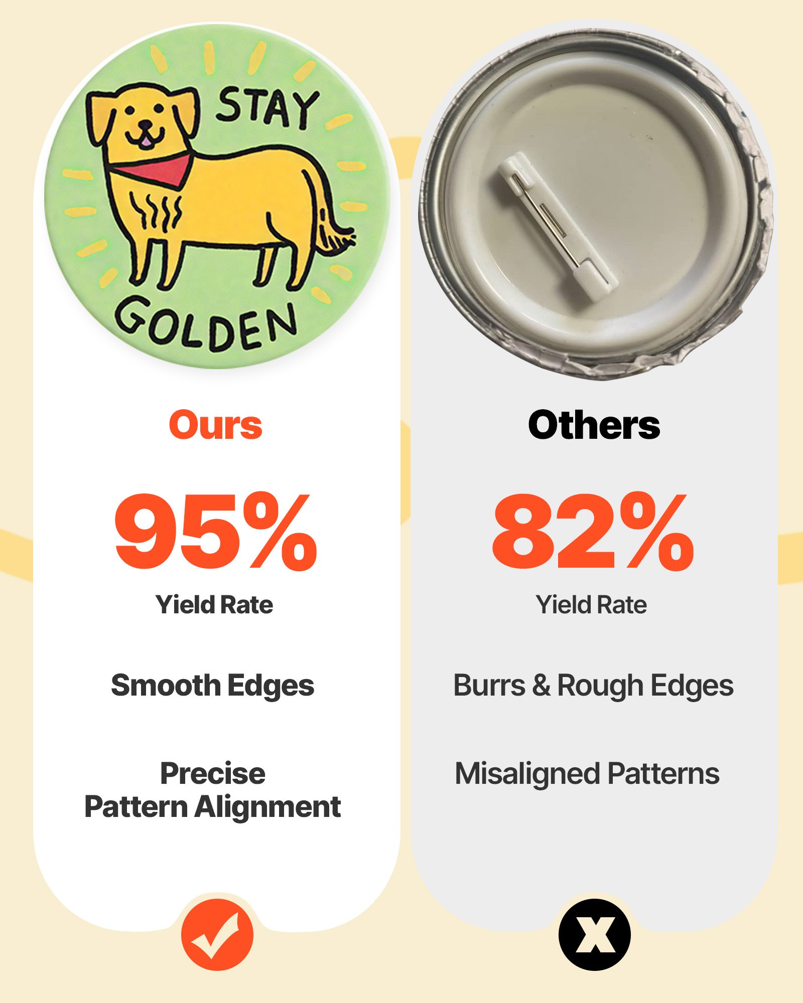 VEVOR Button Maker Machine, 58 mm, Plastic Pin Maker with 100pcs Button Parts, Mr. Panda Magic Book, Circle Cutter and Hex Wrenches, Reinforced Ergonomic Handle, for DIY Badges, Personalized Pins