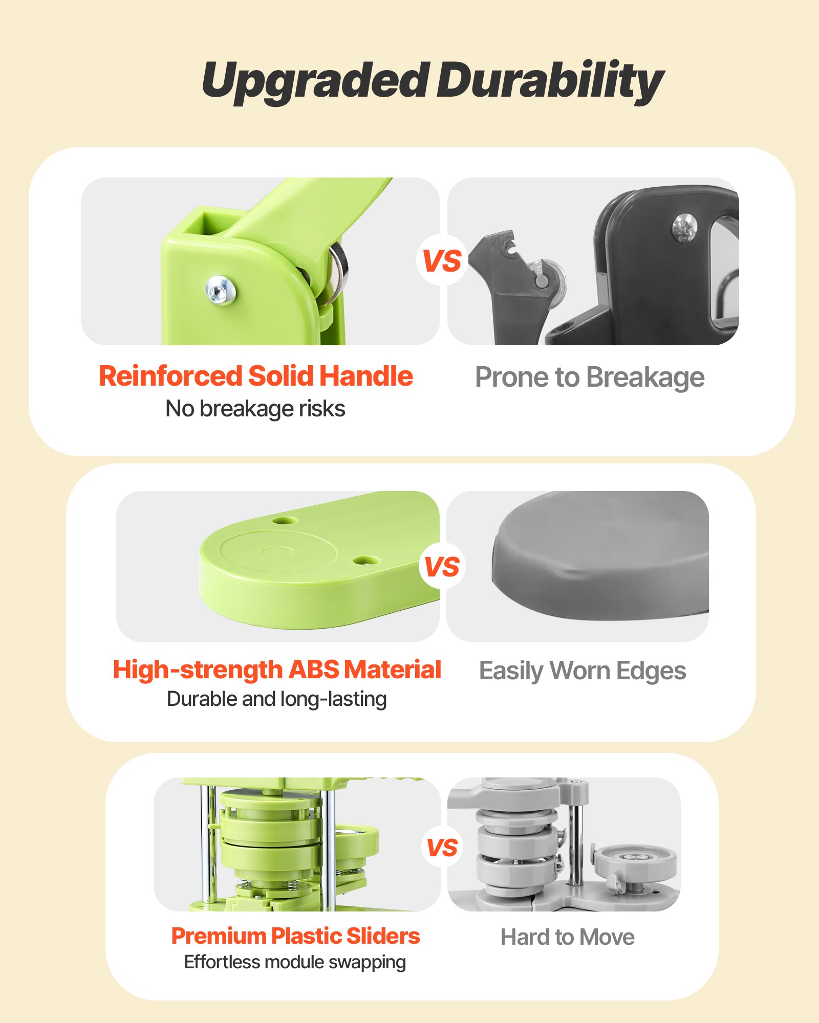 VEVOR Button Maker Machine, 75 mm, Plastic Pin Maker with 100pcs Button Parts, Mr. Panda Magic Book, Circle Cutter and Hex Wrenches, Reinforced Ergonomic Handle, for DIY Badges, Personalized Pins