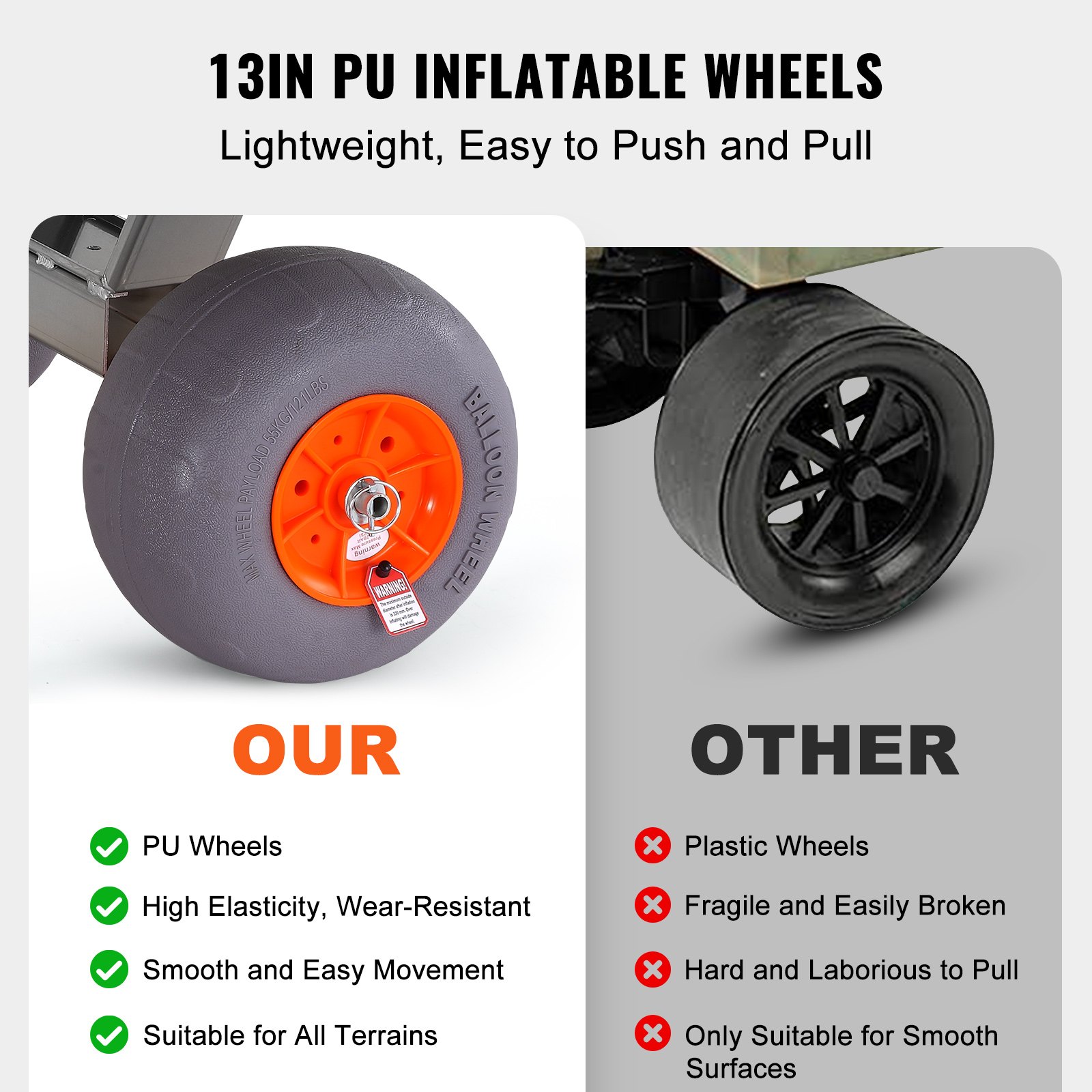 VEVOR beach fishing cart features 13in durable pu inflatable wheels for all terrains, unlike fragile plastic wheels.