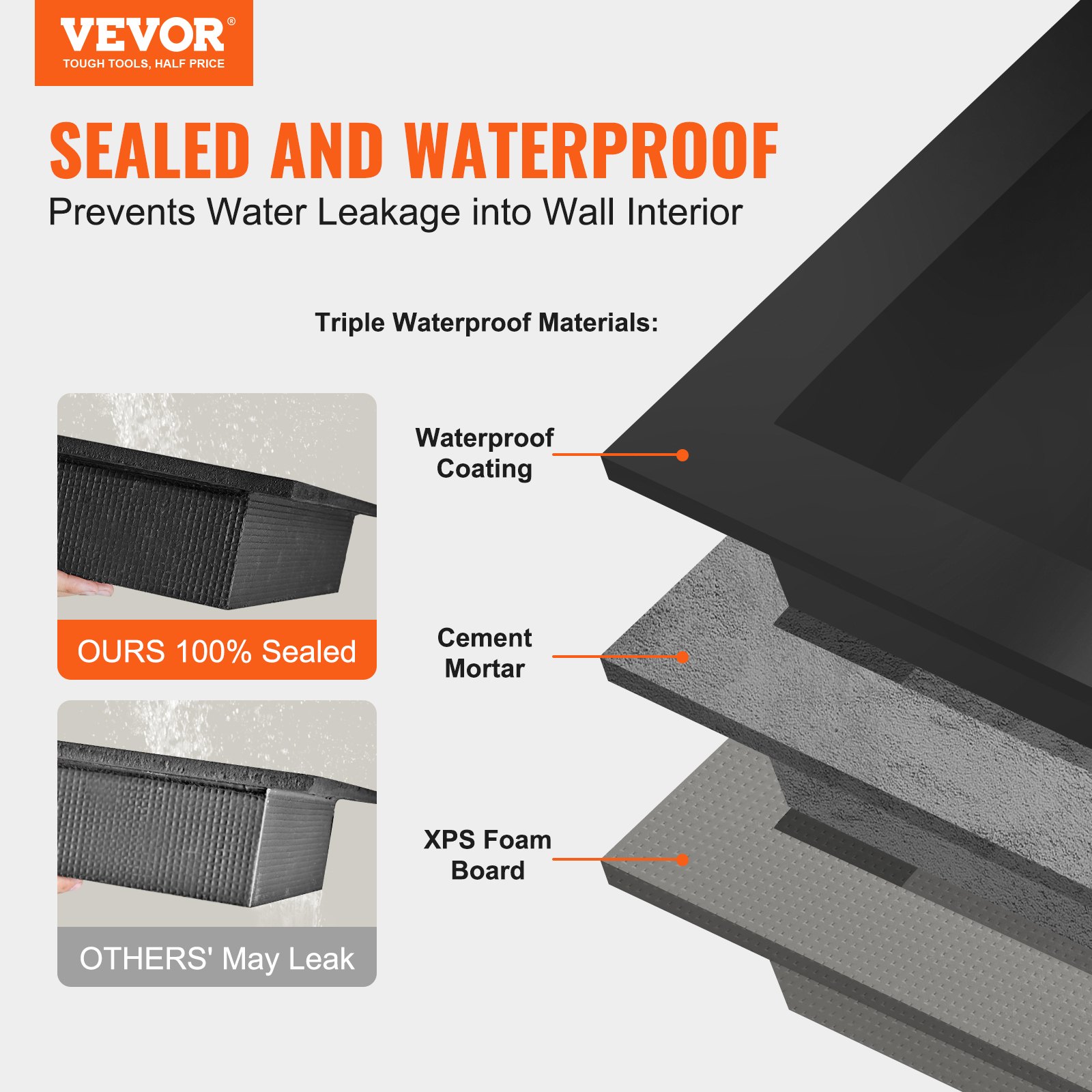 VEVOR Shower Niche Ready for Tile 16" x 16", Single Shelf Organizer, Square Corners Wall-inserted Niche Recessed, Sealed Protection Modern Soap Storage Niche for Shower Bathroom, Black