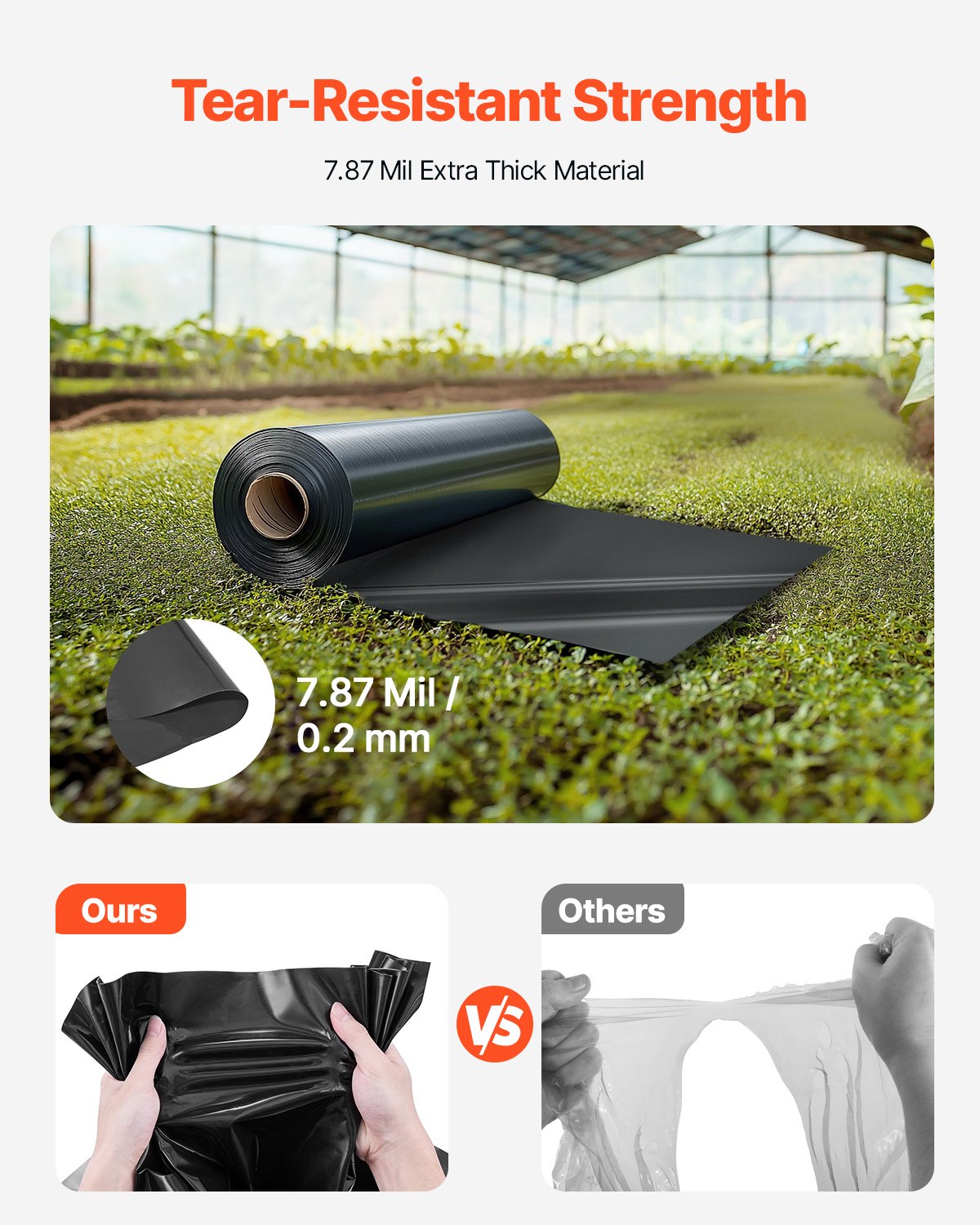 VEVOR 10 Mil Plastic Sheeting Heavy Duty 10' x 100', Thick Plastic Sheeting Roll, Plastic Drop Cloth Painters Tarp, Polyethylene Covering for Crawl Space Vapor Barrier, Multi-Purpose, Black