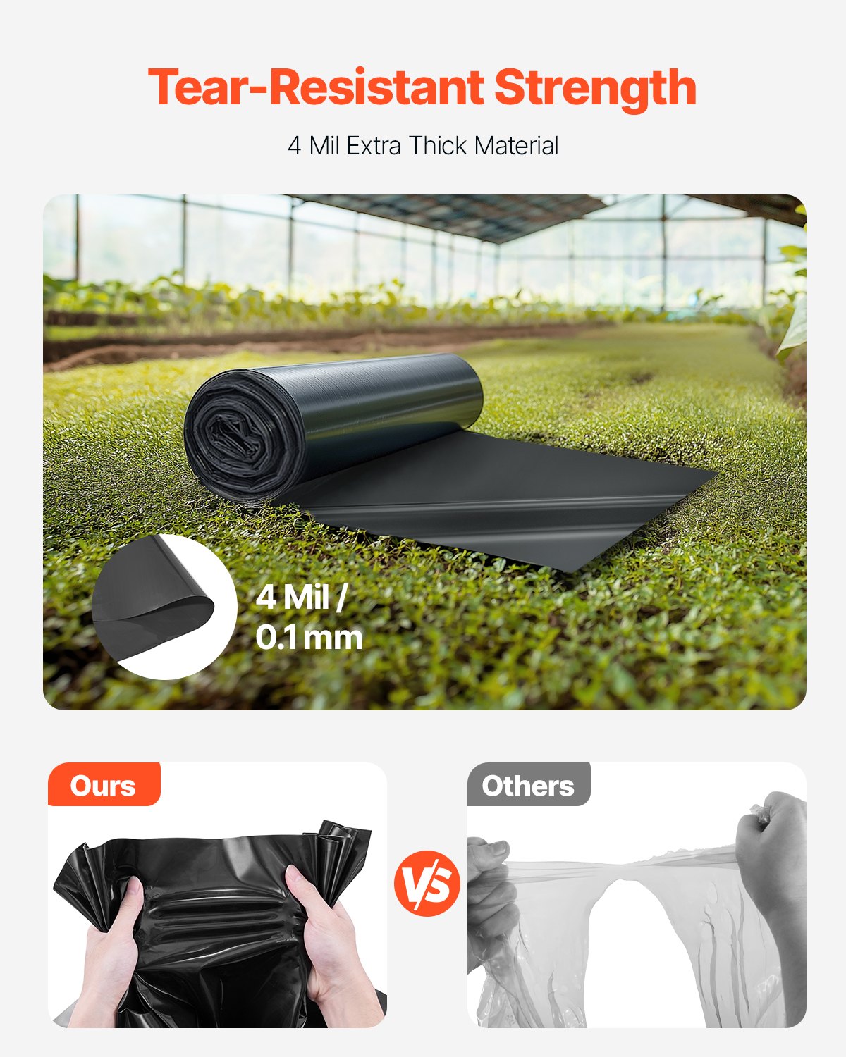 VEVOR - Lona de plástico resistente de 3 x 50 pies, rollo de 4 mil de grosor, lona de plástico para pintores, cubierta de polietileno para barrera de vapor de espacios de acceso, multiusos, color negro