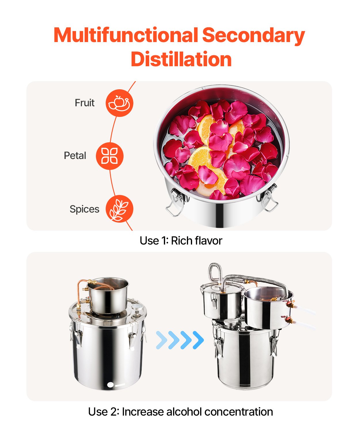 VEVOR Alcohol Still, 3 Gal / 11.4 L Stainless Steel Water Alcohol Distiller with Copper Coil for Fast Cooling, Dual Condenser Distiller Kit with Secondary Distillation, for Wine Whisky Brandy, Silver