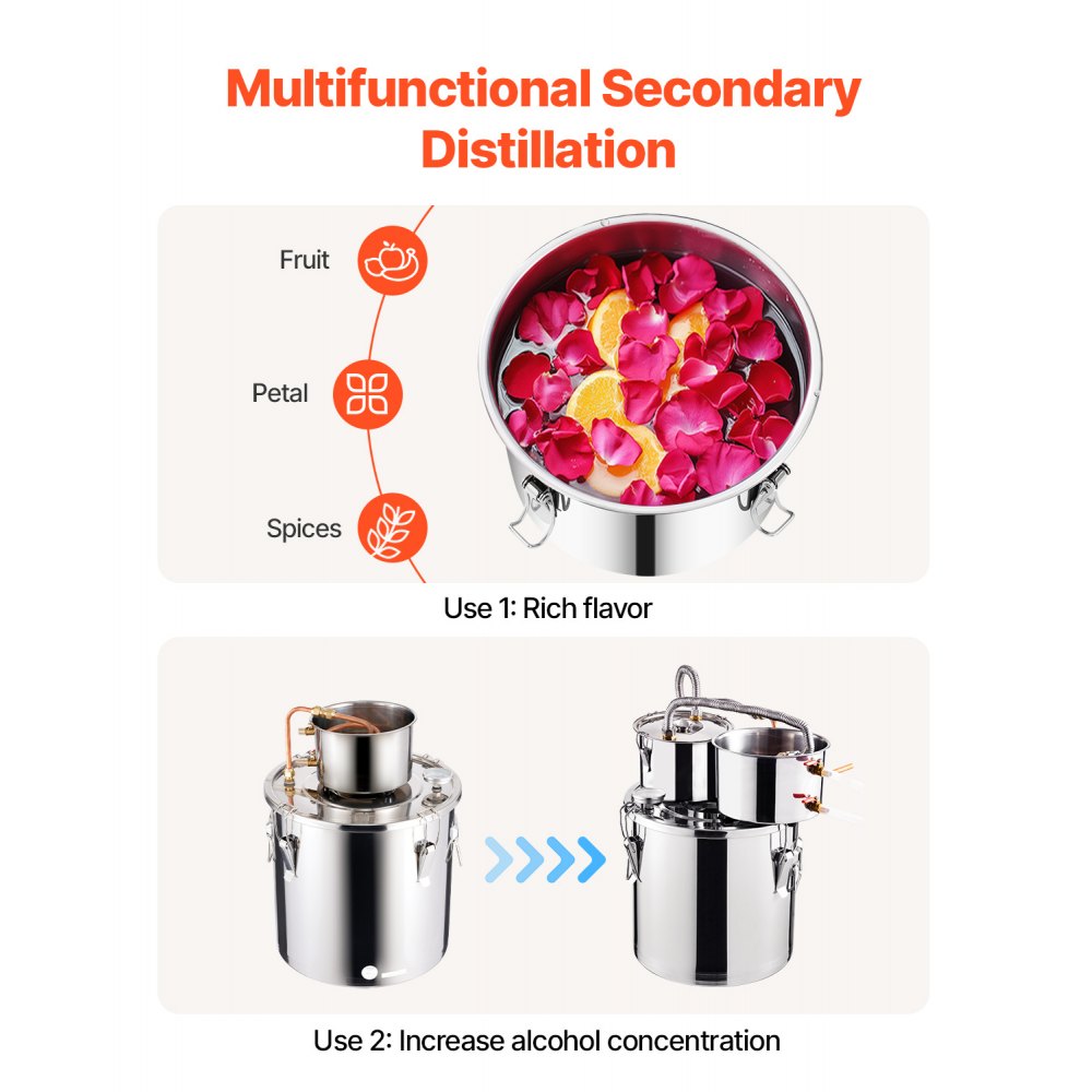 VEVOR Alcohol Still, 5 Gal / 19 L Stainless Steel Water Alcohol Distiller with Copper Coil for Fast Cooling, Dual Condenser Distiller Kit with Secondary Distillation, for Wine Whisky Brandy, Silver