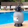 VEVOR sand filter system beside a clear blue pool with outdoor furniture in the background.