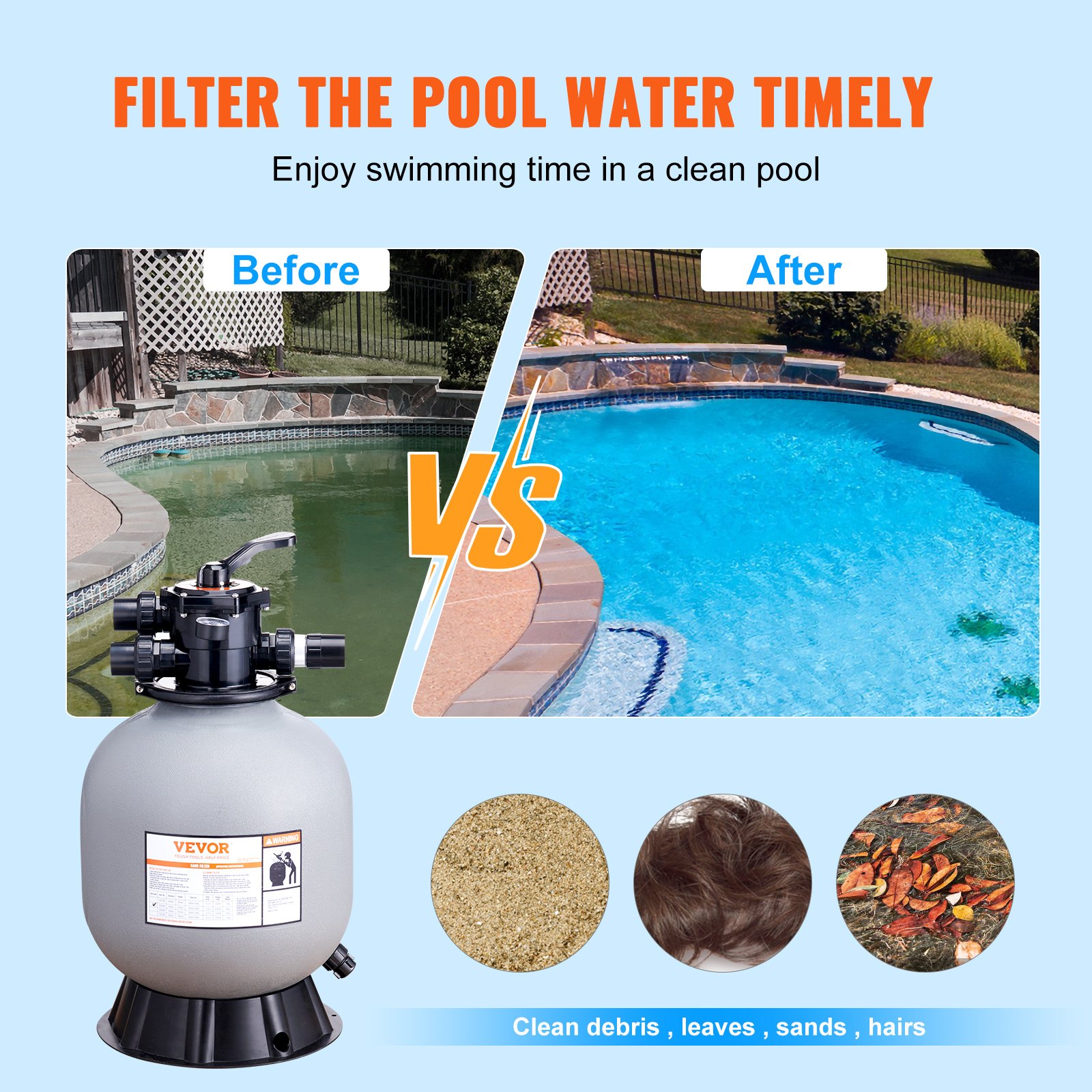 VEVOR sand filter system comparison showing dirty pool water before and clean pool water after filtration.