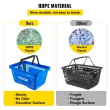 VEVOR Shopping Basket, 16.9 x 11.8 x 8.7 in/42.8 x 30 x 22 cm(L x W x H), Plastic Handle and Iron Stand, Set of 12 Store Baskets with Durable PE Material Used for Supermarket, Retail, Bookstore, Blue