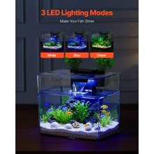 3.5 Gallon Fish Tank Aquarium Smart Arch Clear GPPS 3 Color Self Cleaning