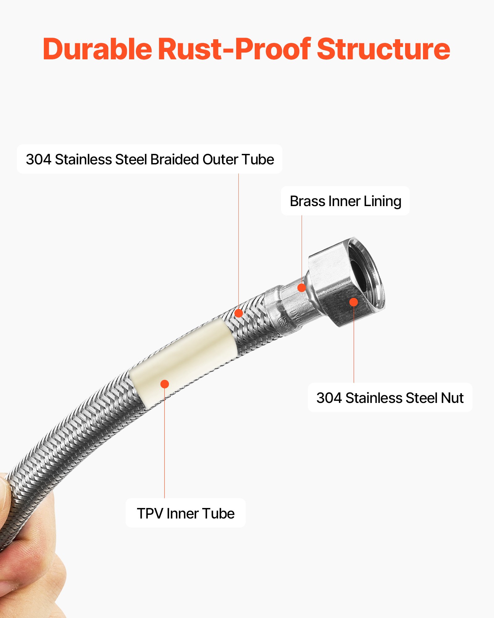 VEVOR Faucet Hose Connector, 24-Inch Length, 3/8 Inch Comp x 1/2 Inch FIP 2-Pack Braided Stainless Steel Faucet Supply Line, Faucet Hose Connects Kitchen Bathroom Sink to Water Supply, Certified Safe