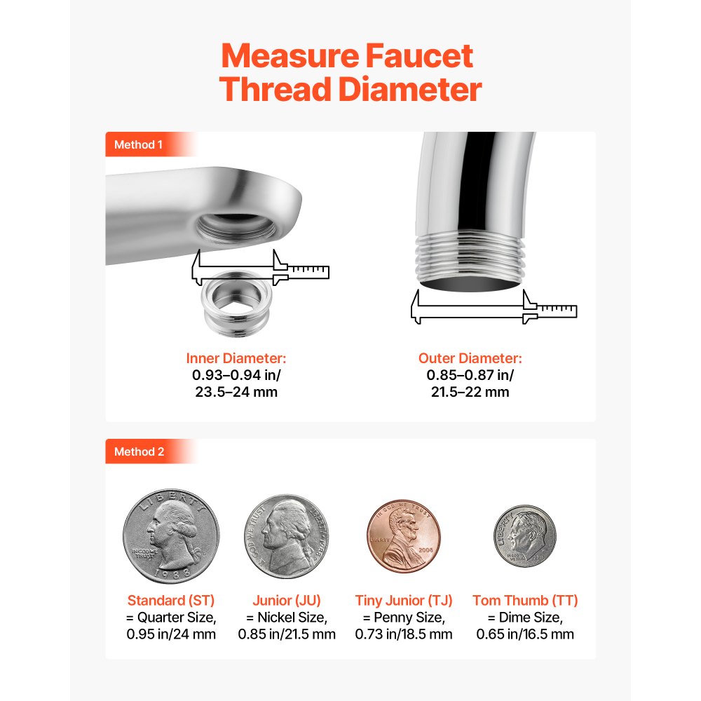 VEVOR Faucet Aerator, 360° Swivel Kitchen Sink Aerator, 5-Function 5-Flow Sink Sprayer Attachment, Bathroom Faucet Extender Head Replacement for 15/16 inch Female Thread with Adapter & 55/64 inch Male