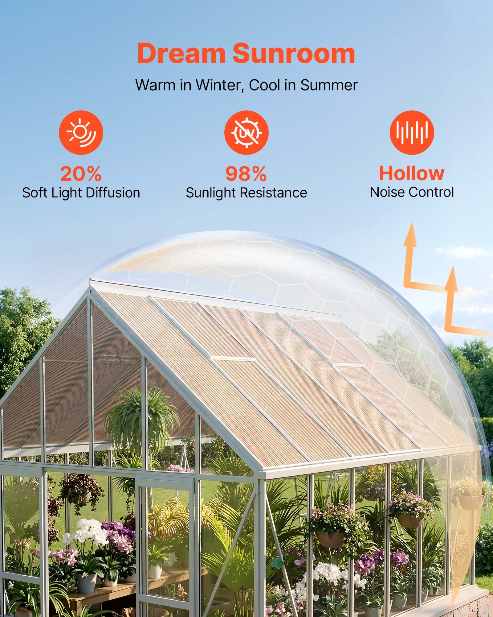 VEVOR Roof Panels, 12Pcs Polycarbonate Roofing Panels Double Layer, High Impact Corrugated Plastic Greenhouse Replacement Cover, Waterproof for Gazebos, Chicken Coops, Home, Garden (1520 x 610 x 6 mm)