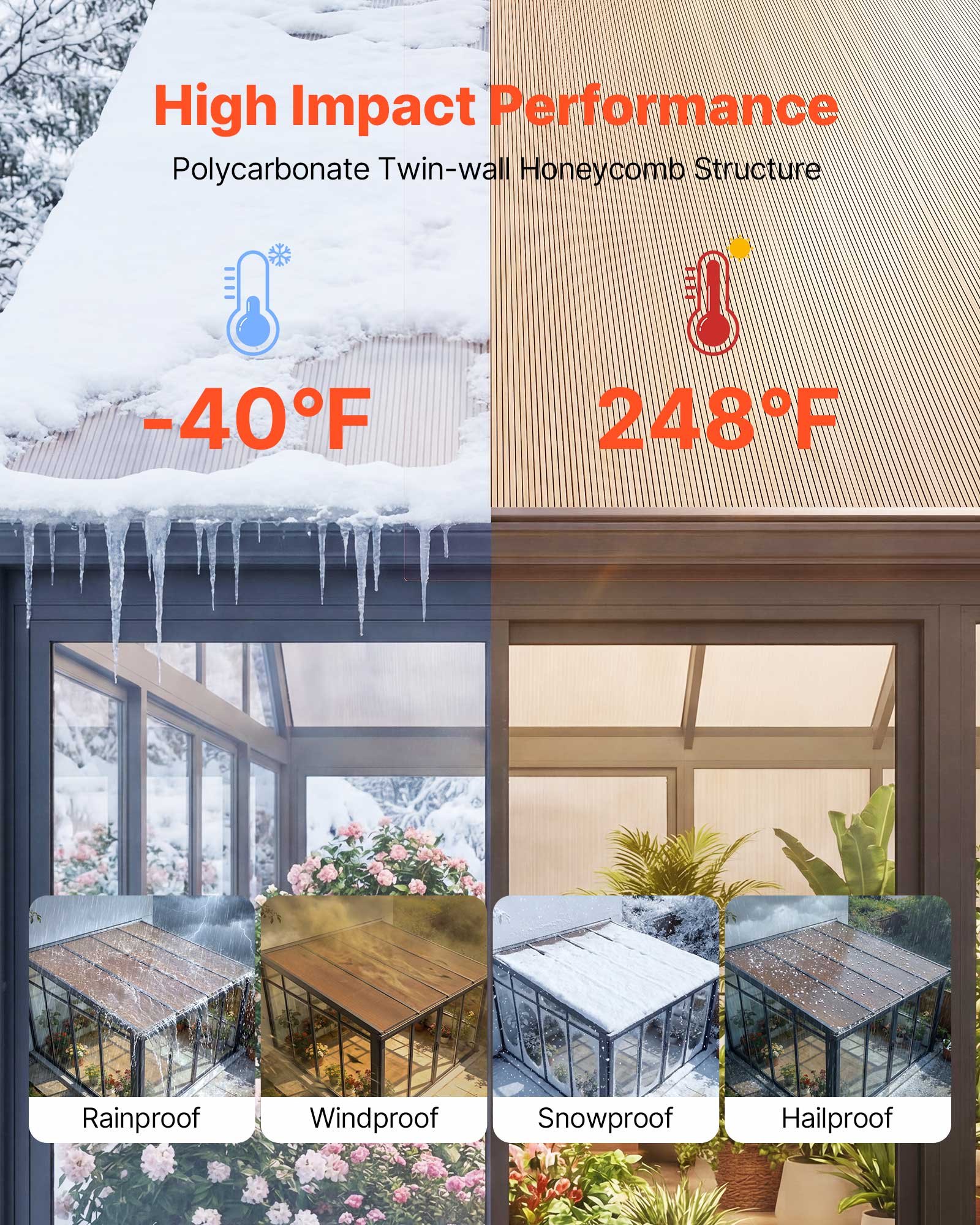 VEVOR Roof Panels, 12Pcs Polycarbonate Roofing Panels Double Layer, High Impact Corrugated Plastic Greenhouse Replacement Cover, Waterproof for Gazebos, Chicken Coops, Home, Garden (1520 x 610 x 6 mm)