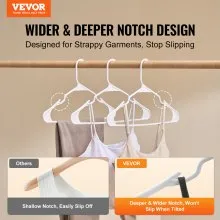 VEVOR Hangers, 0.2 in Ultra-Thin, 50 Pack White Plastic Hangers with Stable Triangular Top Structure & Wider Notch Design, Non-Slip Space Saving Hangers, Fit for T-Shirt, Shirt, Sling & Pant