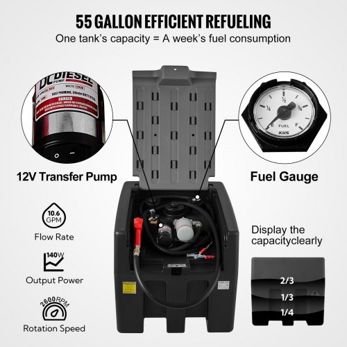 VEVOR Portable Diesel Tank, 58 Gallon Capacity & 10 GPM Flow Rate, Diesel Fuel Tank with 12V Electric Transfer Pump and 13.1ft Rubber Hose, PE Diesel Transfer Tank for Easy Fuel Transportation, Black
