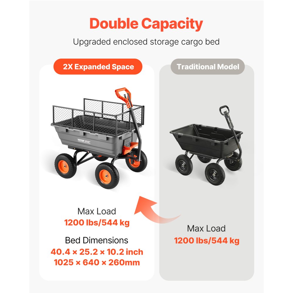 VEVOR Garden Dump Cart, 1200 lbs Poly Dump Cart, Garden Carts Dumps Wagon with Storage Fence, 2-in-1 Convertible Handle, 90° Quick-Dumps Mechanism, 180° Swivel Wheels, Yard Wagon for Plants, Soil