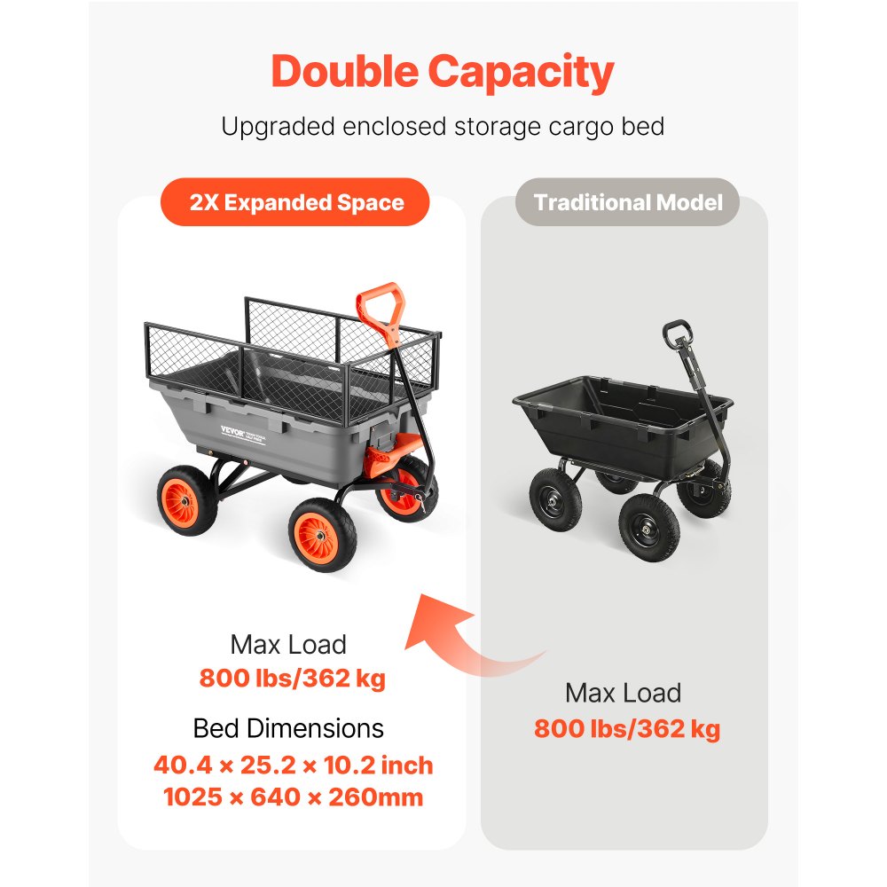 VEVOR Garden Dump Cart, 800 lbs Poly Dump Cart, Garden Carts Dumps Wagon with Storage Fence, 90° Quick-Dumps Mechanism, 180° Swivel Wheels, 90° Rotating Handle, Yard Wagon for Plants, Soil, Crops