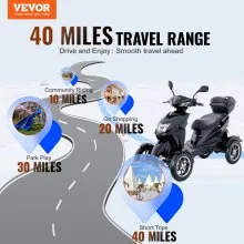 VEVOR Scooters de movilidad de 4 ruedas resistentes para personas mayores y adultos, capacidad de 450 libras, 40 millas, 3 velocidades de largo alcance, 500 W, scooter eléctrico recreativo todo terreno, silla de ruedas con capacidad máxima de escalada de 20°