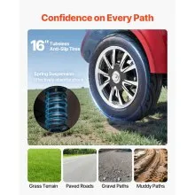 VEVOR Heavy Duty 4-Wheel Mobility Scooters for Seniors & Adults, 500lbs Capacity, 21.5 Miles 3-Speed Long Range, 1000W All Terrain Electric Recreational Scooter Wheelchair, 20° Max Climbing Capacity