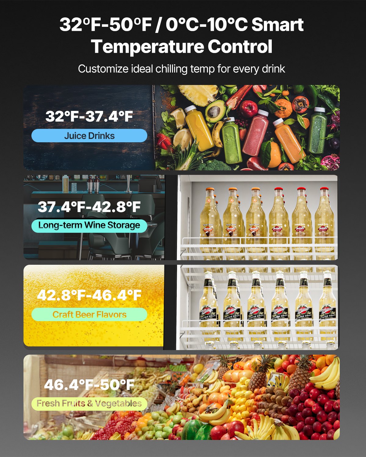 Commercial Merchandiser Refrigerator 36.27 CU.FT Glass Door Beverage Fridge Commercial Merchandiser Refrigerator 36.27 CU.FT Glass Door Beverage Fridge