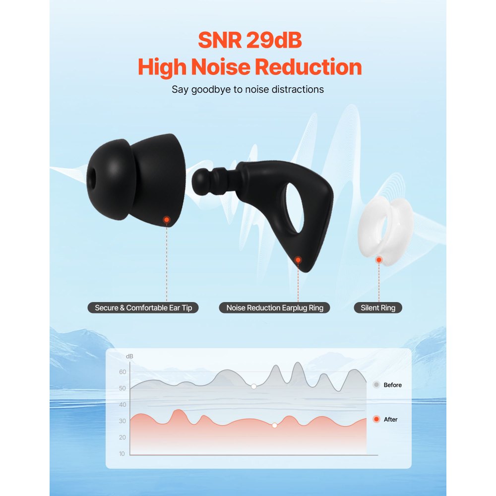 VEVOR Ear Plugs for Sleeping Noise Cancelling, NRR 25 dB Reusable High Noise Reduction  Earplugs, Flexible Silicone Soft Earplug with 12 Ear Tips in M / L, for Sleeping, Working, Studying & Traveling