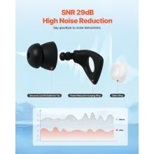Ear Plugs for Sleeping Noise Cancelling NRR 25 dB Silicone Soft Earplugs