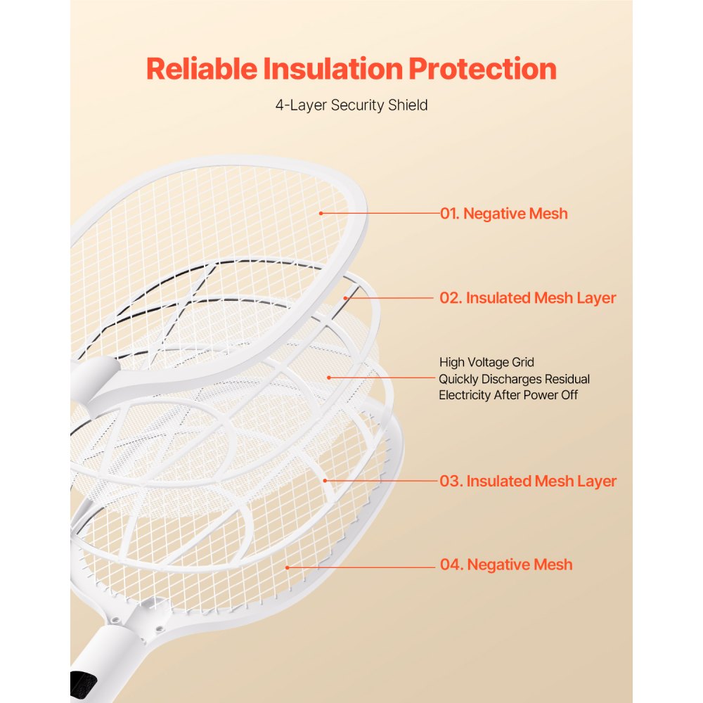 VEVOR Electric Fly Swatter, Zapper Racket with 3 Layers Mesh & Digital Screen Display, Dual Modes Fly Killer with 1500mAh Battery Rechargeable for Home, Bedroom, Kitchen and Patio, White