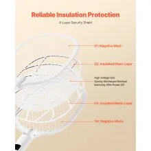 VEVOR Electric Fly Swatter 3 Layers Mesh & Screen Display 1500mAh Battery White