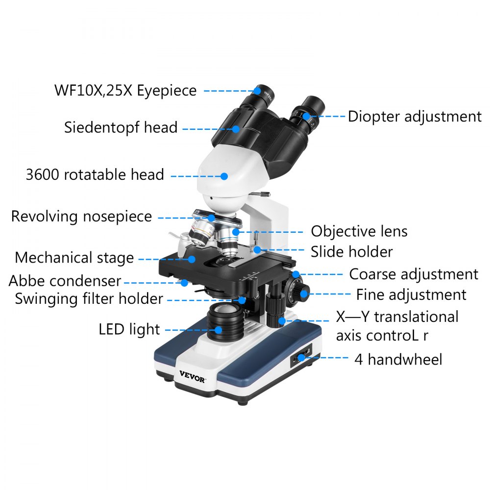 VEVOR Binocular Compound Microscope 40X-2000X Magnification LED Digital Compound Microscope, Research-Grade Microscope w/ Wide-Field 10X and 20X Eyepieces, 3MP Camera, Double Layer Mechanical Stage