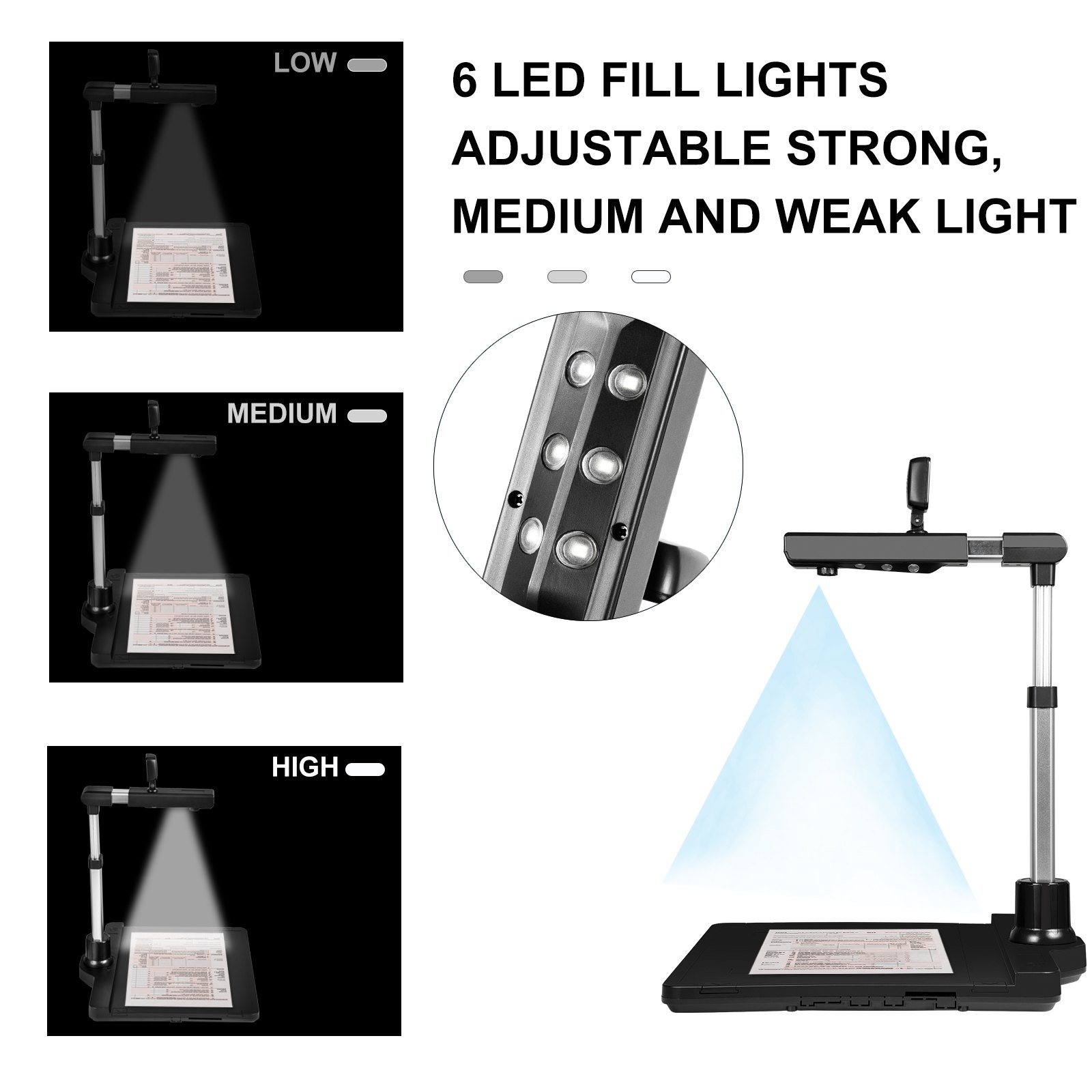 Vevor Document Camera For Teachers Book Scanner A3 Dual Lens Document Scanner