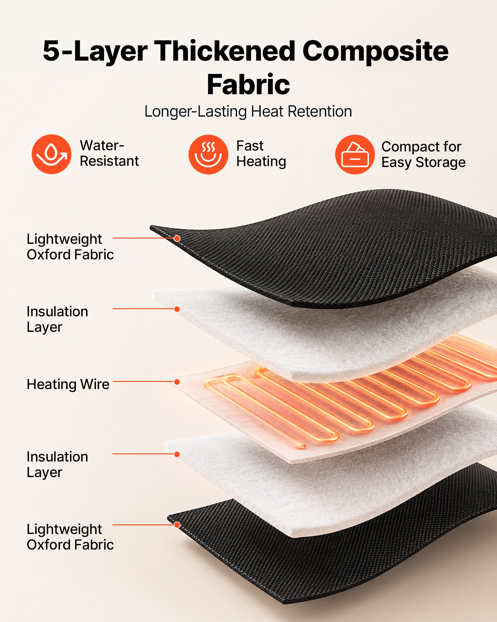 VEVOR Infrared Sauna Blanket with Armholes, 180 x 80 cm Portable Sauna Bag, Even Heating for Home Detox & Relaxation, Temp Control & Timer, Lightweight Oxford Fabric Heating Wrap with Carry Bag, Black