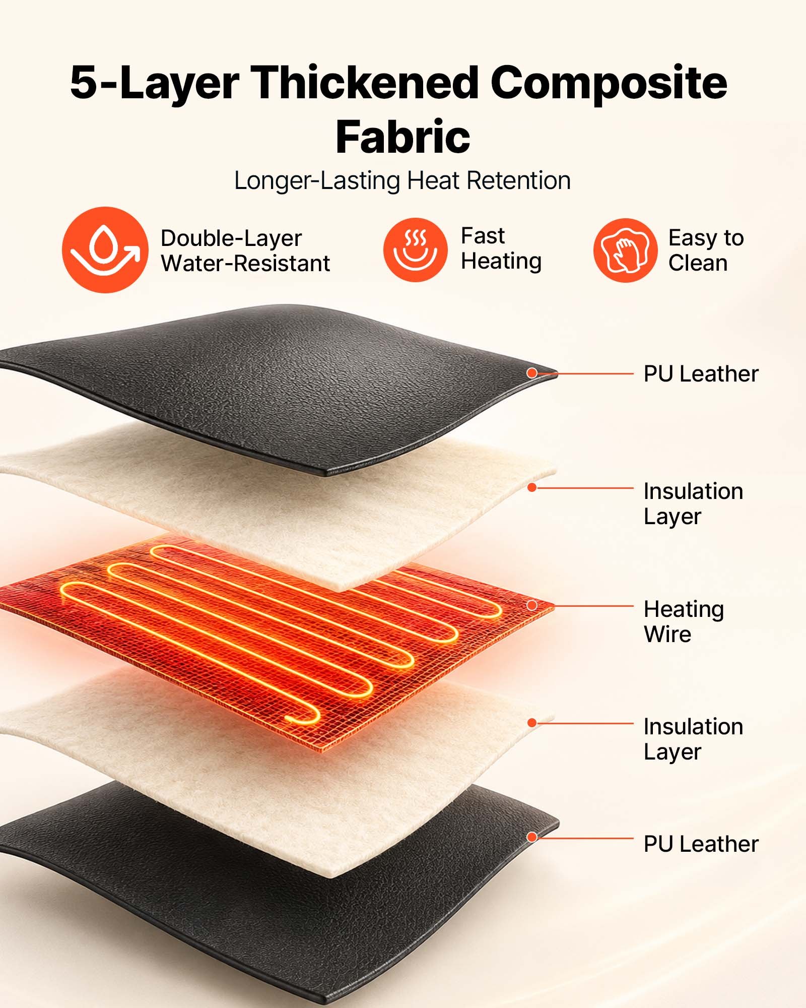 VEVOR Infrared Sauna Blanket 185 x 90 cm, Portable PU Leather Sauna Bag, Even Heating for Home Detox & Relaxation, Temp Control & Timer, Full-Body Heating Wrap with Towel Liner, Carry Bag, Black
