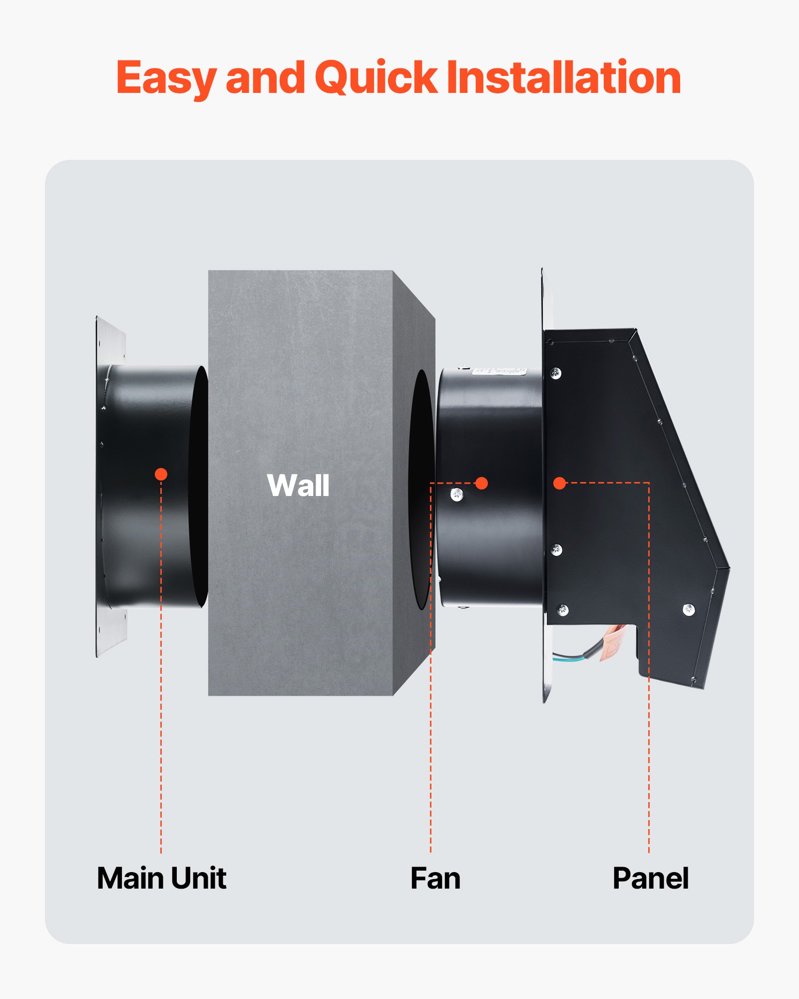 VEVOR 6 inch Through-The-Wall Ventilation Fan, 205 CFM Through Wall Exhaust Fan with AC Motor, Quiet Vent Easy Installation for Bathroom,Garage,Laundry Room,Storage Room Air Exchanger