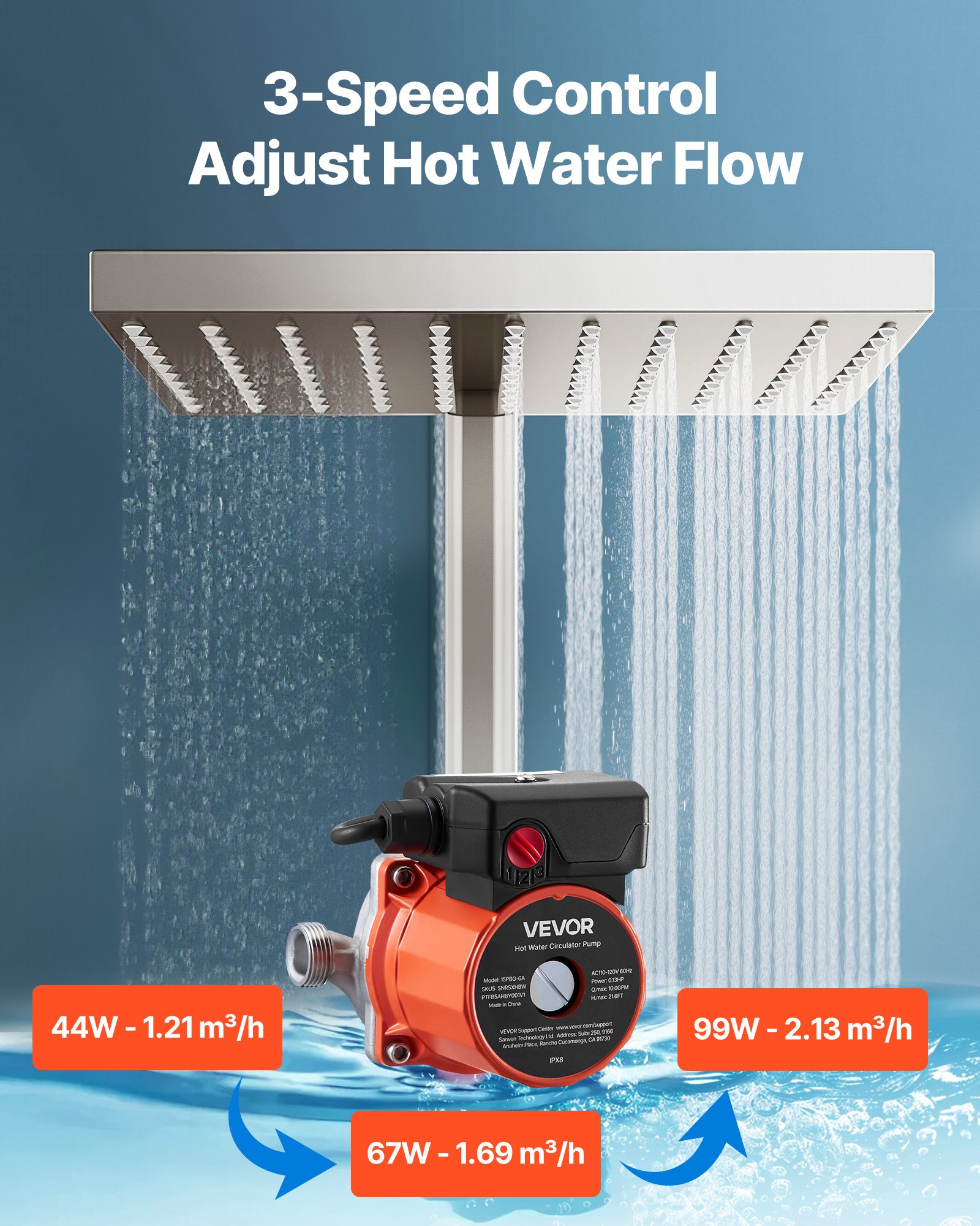 VEVOR Hot Water Recirculating Pump, 38 LPM, Instant Circulation Circulator Pump System, 3-Speed Control, 100W, AC 220-240V, G3/4 in to G1/2 in Adapter, Stainless Steel Head, for Water Heater System