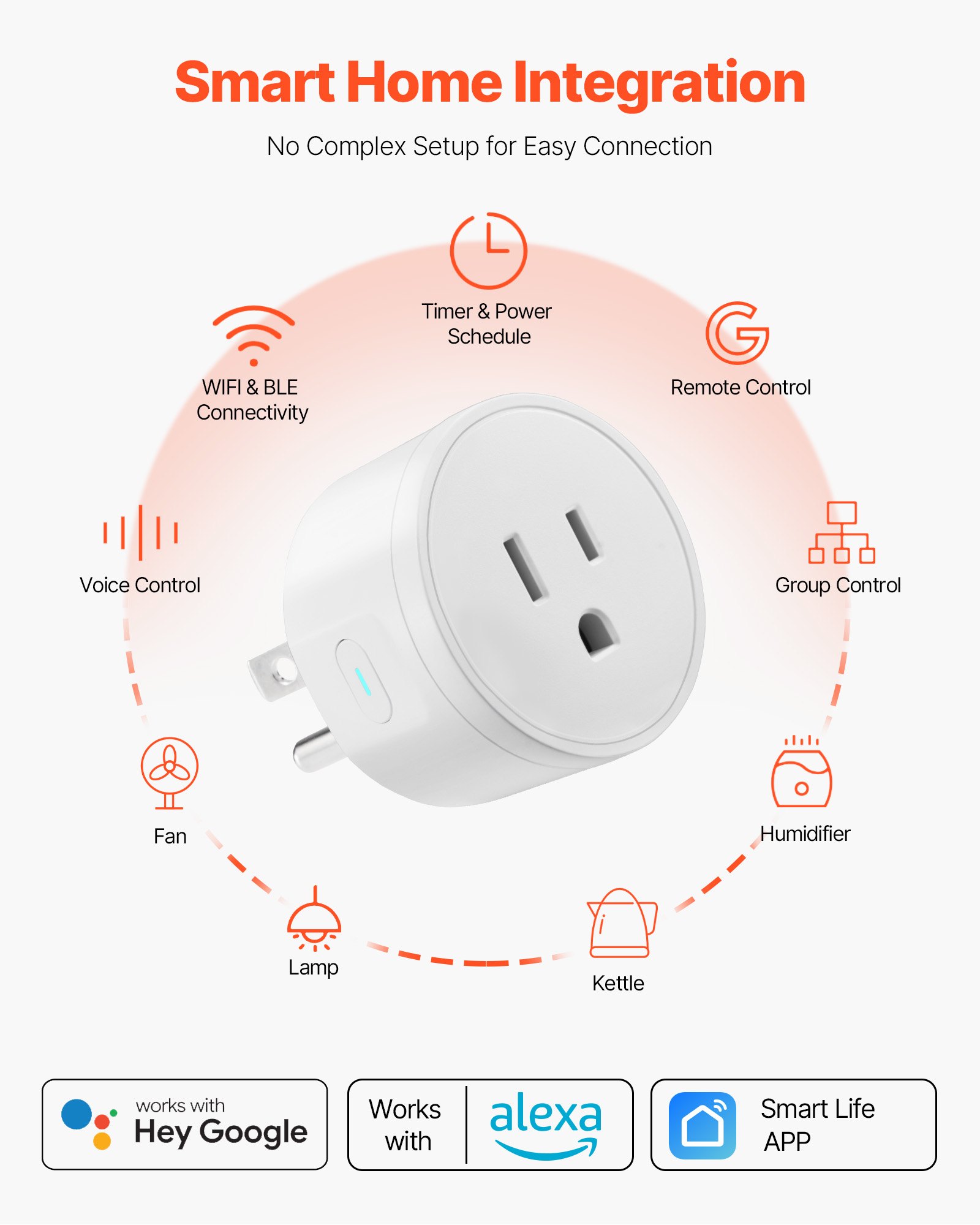 VEVOR Smart Plug, WiFi Smart Outlet Compatible with Alexa and Google Home, WiFi Plugs with Scheduling, App Control & Timer Function, 2.4GHz Wi-Fi Only, 15Amp, No Hub Required, White (4 Pack)