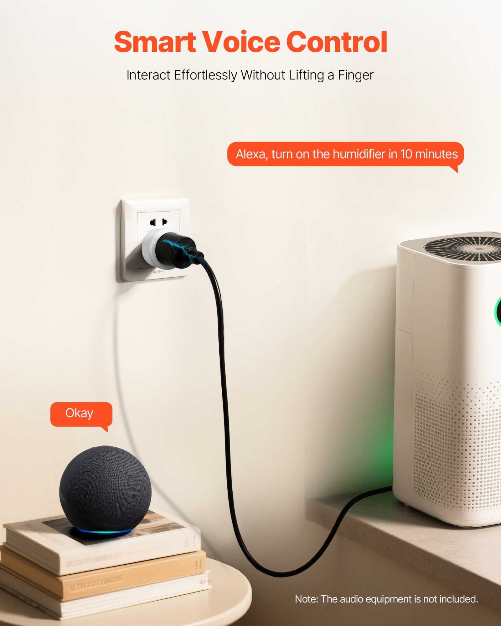 VEVOR Smart Plug, WiFi Smart Outlet Compatible with Alexa and Google Home, WiFi Plugs with Scheduling, App Control & Timer Function, 2.4GHz Wi-Fi Only, 15Amp, No Hub Required, White (4 Pack)
