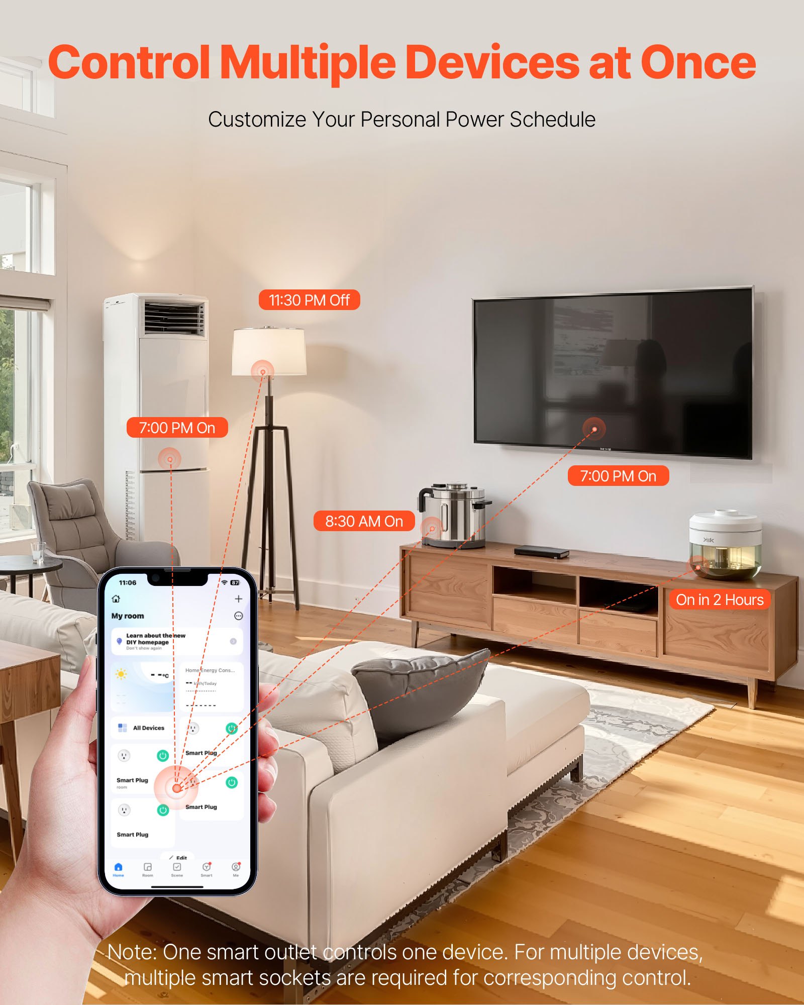 VEVOR Smart Plug, WiFi Smart Outlet Compatible with Alexa and Google Home, WiFi Plugs with Scheduling, App Control & Timer Function, 2.4GHz Wi-Fi Only, 15Amp, No Hub Required, White (4 Pack)